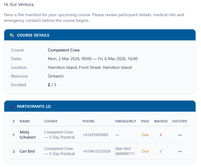 Manifest view: students, instructor, vessel and dates